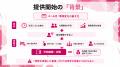 【4～6月の早期離職対策】新入社員ヘルスリテラシー研