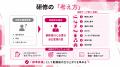 【4～6月の早期離職対策】新入社員ヘルスリテラシー研