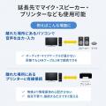 高精細DisplayPort信号とUSBを最大100m延長。LANケー