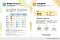 地域課題解決DXコンソーシアム「活動報告書ー産業別DX
