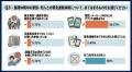 【GWの防災意識調査】長期休暇前の「火の元確認」は約