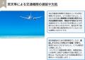 【PayPayほけん】「Yahoo!トラベル」で加入できるキャ