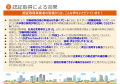 栃木県トラック協会主催「働きやすい職場認証制度」申