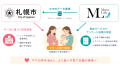 妊娠期から育児期までの“声”を子育て施策へ　札幌市と