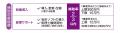 【最大300万円補助】山梨県内中小企業を対象としutf-8