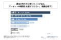 母の日に毎年プレゼントを贈る人が母親が最も喜んだと