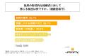 結婚を検討・保留中の20代～30代の約半数が、結婚を決