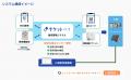 チケット販売サービス「チケットペイ」が公営競技場・
