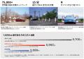 テスラ、日本全国でストアオープンを加速