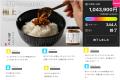「Makuake」では目標の1,043%を達成！万能スパイス「
