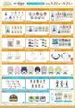 ブルーアーカイブ ～初夏ぽっぽー、一緒にぶらぶら 名