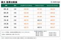 【大学受験×生成AI企画】最新AIが東大・京大の合格者