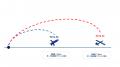 Terra Drone、ウクライナの固定翼型迎撃ドローン企業W