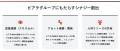 株式会社ピアラ、新会社「A Better Case」設立を決議