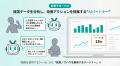 業界特化型AIネイティブSaaSへ、本年（2026年）内のテ
