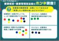【開催レポート】第3期データヘルス計画後半戦、どう