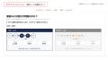 マインディア、営業組織の「勝ちパターン」を商談音声