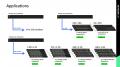 NETGEAR、AV over IP向け新世代スイッチ「M4350シリー