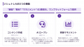【株式会社NEXA設立のお知らせ】キーエンス出身メンバ