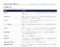「データで読む研究開発キャリア解剖」別冊 ── 研究開