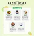 便秘や下痢に悩む人は約6割、理想の