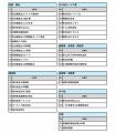 【京都府】大倉士門さん登壇！「京都で働く」を考える