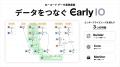 機器データや施設維持管理情報などの企業のデータ資産