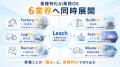 株式会社Leach、創業1年半で累計支援40社超を突破──東