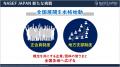 若者の可能性が、日本の未来を変える