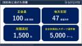 若者の可能性が、日本の未来を変える