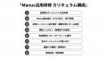 株式会社Uravation、自律型AIエージェント「Manus」を