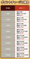 月額プラン加入で超お得！総合電子書店「ソク読み」が