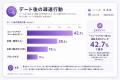 【国際婚活の新たな課題】多文化共生社会における「関