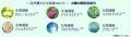 2026年6月18日(木)より数量限定発売『北のかおりutf-8 2026年6月18日(木)より数量限定発売『北のかおりutf-8