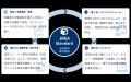 【教育分野唯一】日本レジリエンスエデュケーション協