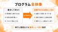 【健診後PDCA】高血糖リスク層を3段階で層別し、施策