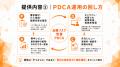 【健診後PDCA】高血糖リスク層を3段階で層別し、施策