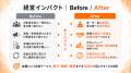 【健診後PDCA】高血糖リスク層を3段階で層別し、施策