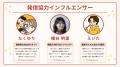 ローカルインフルエンサーと百貨店が連携　福島の“推