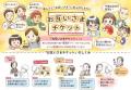 「お互いさまチケット」×「フードリボン」が描く、思