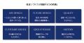 分譲マンション「CREVIA」 入居者様・契約者様限定イ