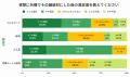 【2026年最新調査】外構の舗装材にコンクリートが1位
