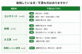 【2026年最新調査】外構の舗装材にコンクリートが1位