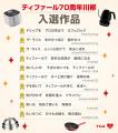 「ティファール70周年川柳」入選作品を発表！思わず共
