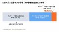 【無床クリニック1,410件調査】厚労省の掲示ルール（