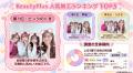 【2026年最新版】現役JKに聞いた！リアルに使っている