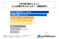 2025年の夏が観測史上最も暑かったと感じた人の7割以