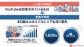 【調査レポート】45歳以上に届くYouTube施策の勝ち筋