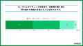 発売から2日で累計25万杯突破「ポケモンフラッペ」ス