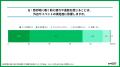 発売から2日で累計25万杯突破「ポケモンフラッペ」ス